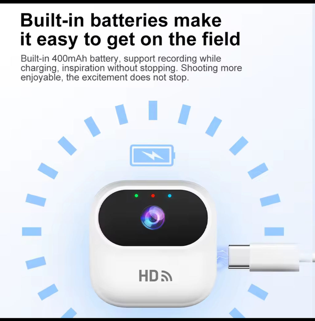 Mini HD Security Camera