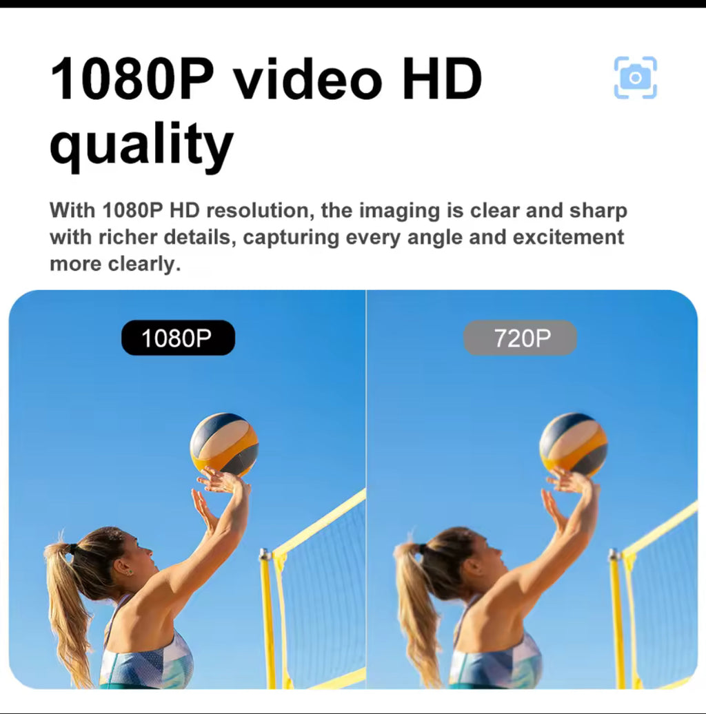 Mini HD Security Camera