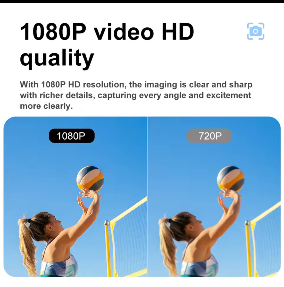 Mini HD Security Camera